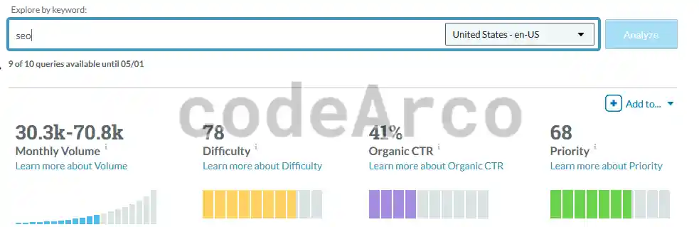 Moz alternative tool for keywords