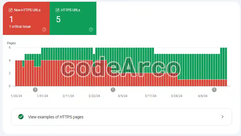 HTTPS in Google Search Console
