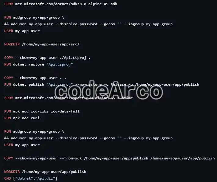 Full example of commands and lines in Dockerfile file