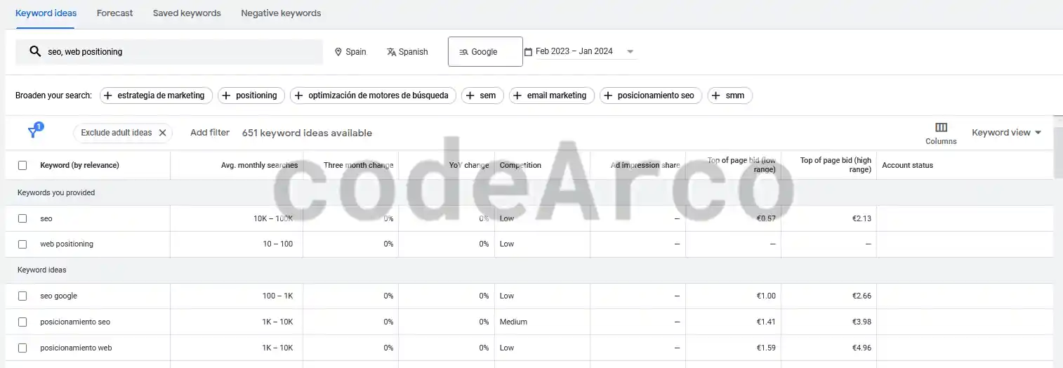 Google Ads keyword ideas
