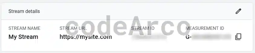 Google Analytics 4 GA4 measurement id