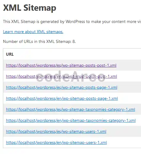 Polylang and multilanguage sitemap