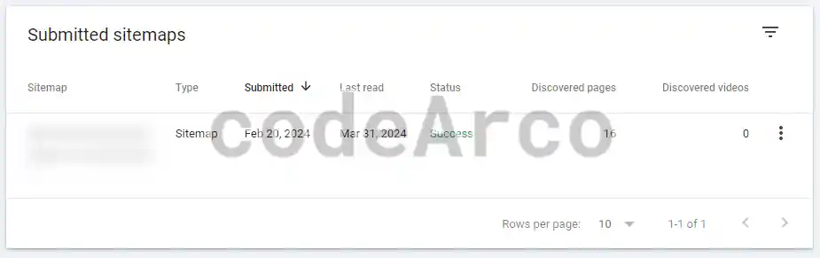 Verify sitemap sent to Google