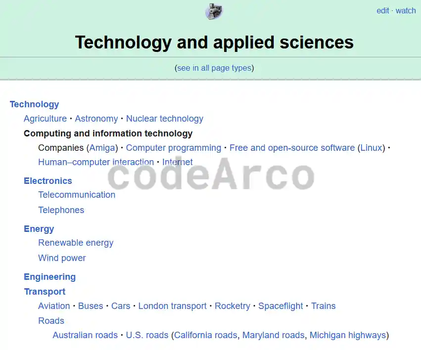 HTML sitemap example