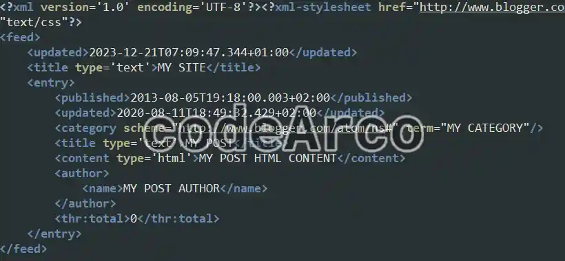 RSS ATOM sitemap example