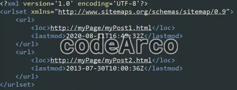XML sitemap example