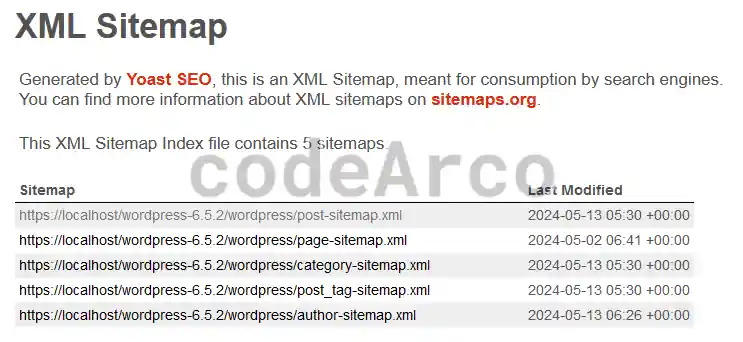 Yoast SEO default sitemaps