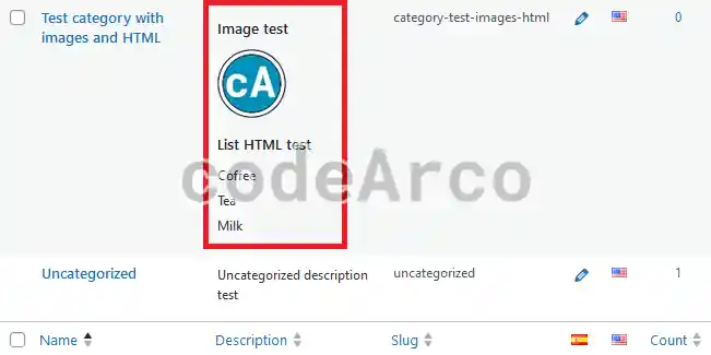Description of categories with HTML in list