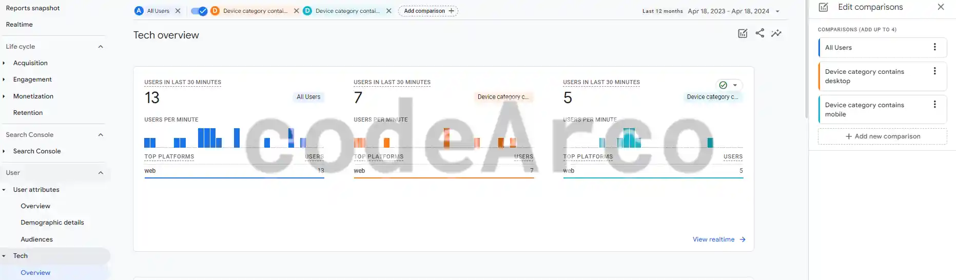 Comparisons Google Analytics 4