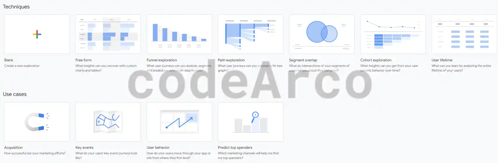 Explorations types in Google Analytics 4