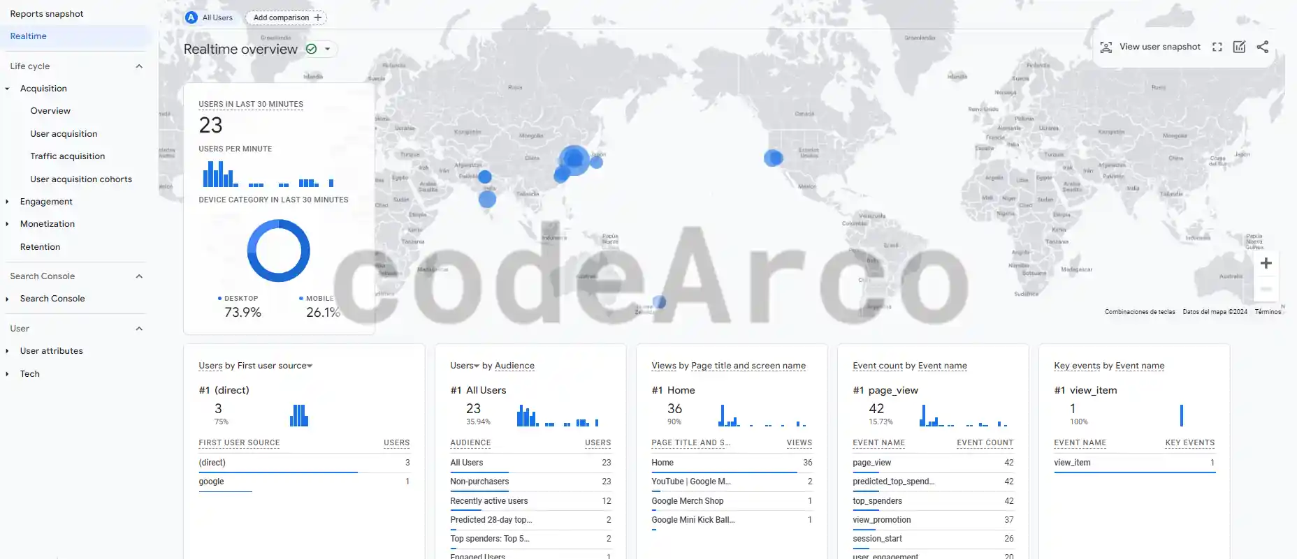 Real time reports Google Analytics 4