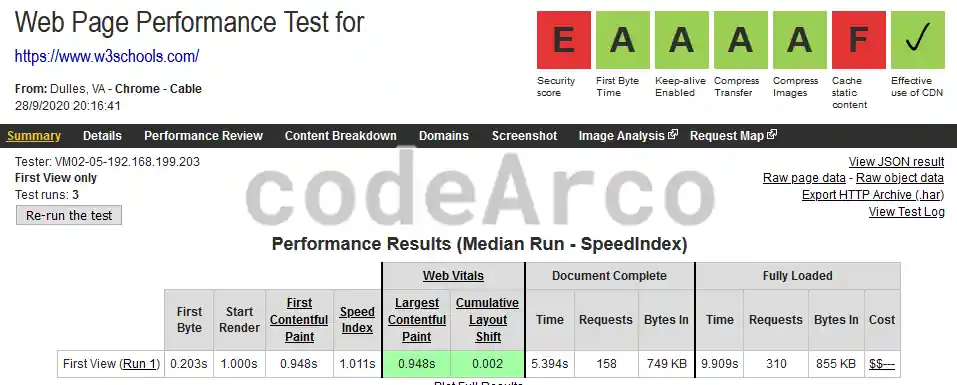 WebPageTest performance and speed test
