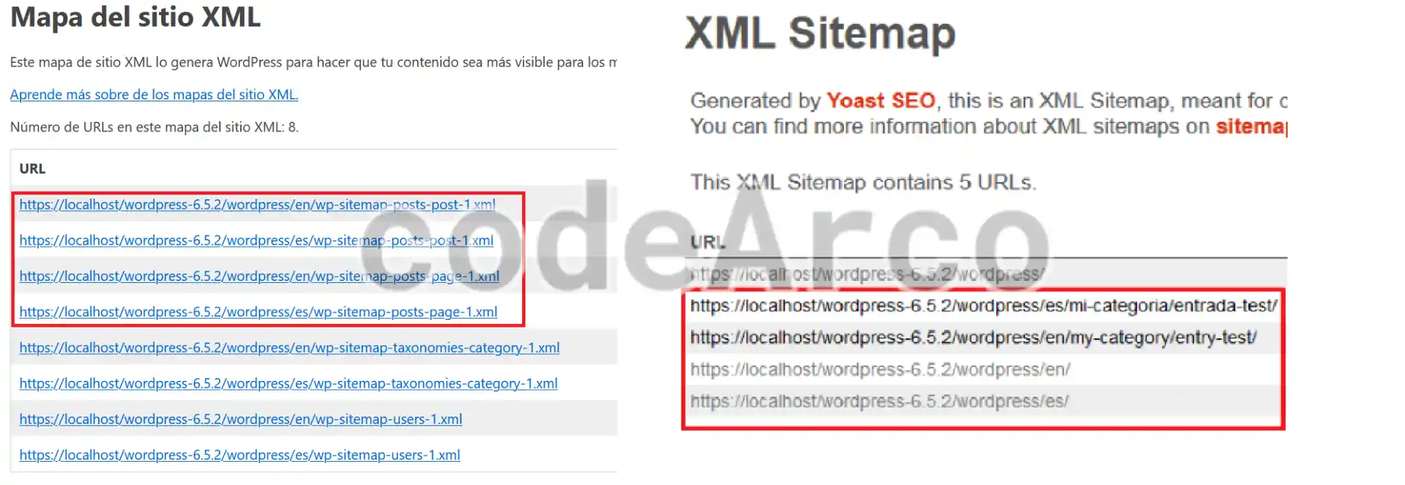 Sitemap multiidioma con Polylang