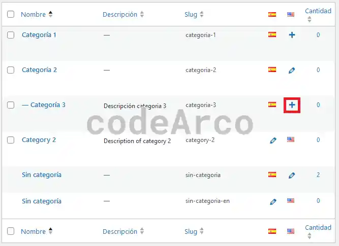 Wordpress crear traduccion para categoria o etiqueta