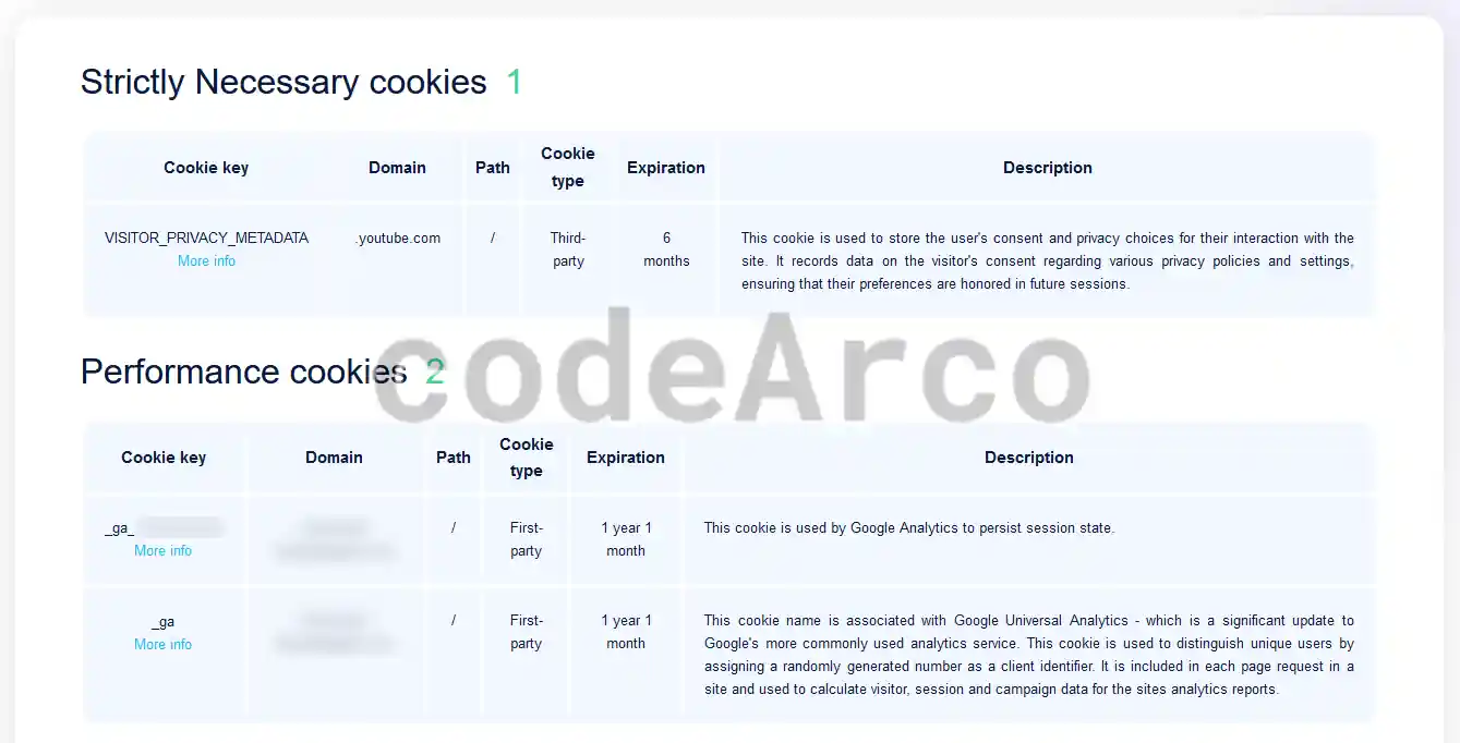 Escaner para listado de cookies web