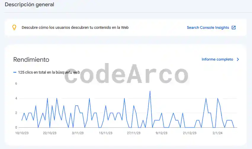 Descripcion general en Google Search Console
