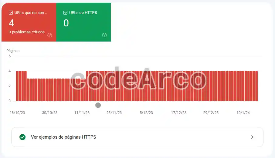 HTTPS en Google Search Console