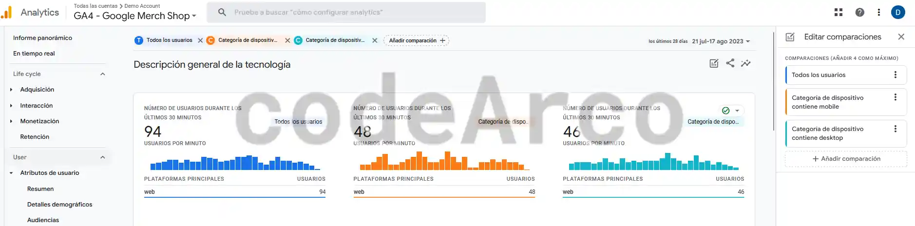 Comparaciones Google Analytics 4