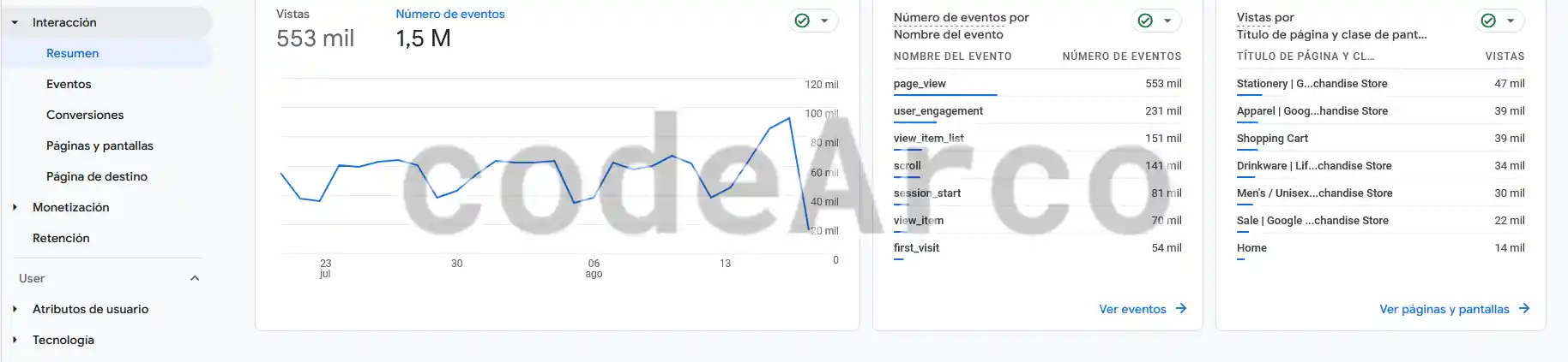 Informes de interaccion Google Analytics 4