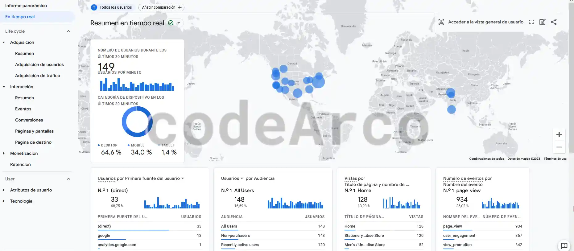 Informes en tiempo real Google Analytics 4