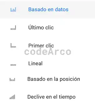 Modelos de atribucion Google Analytics 4