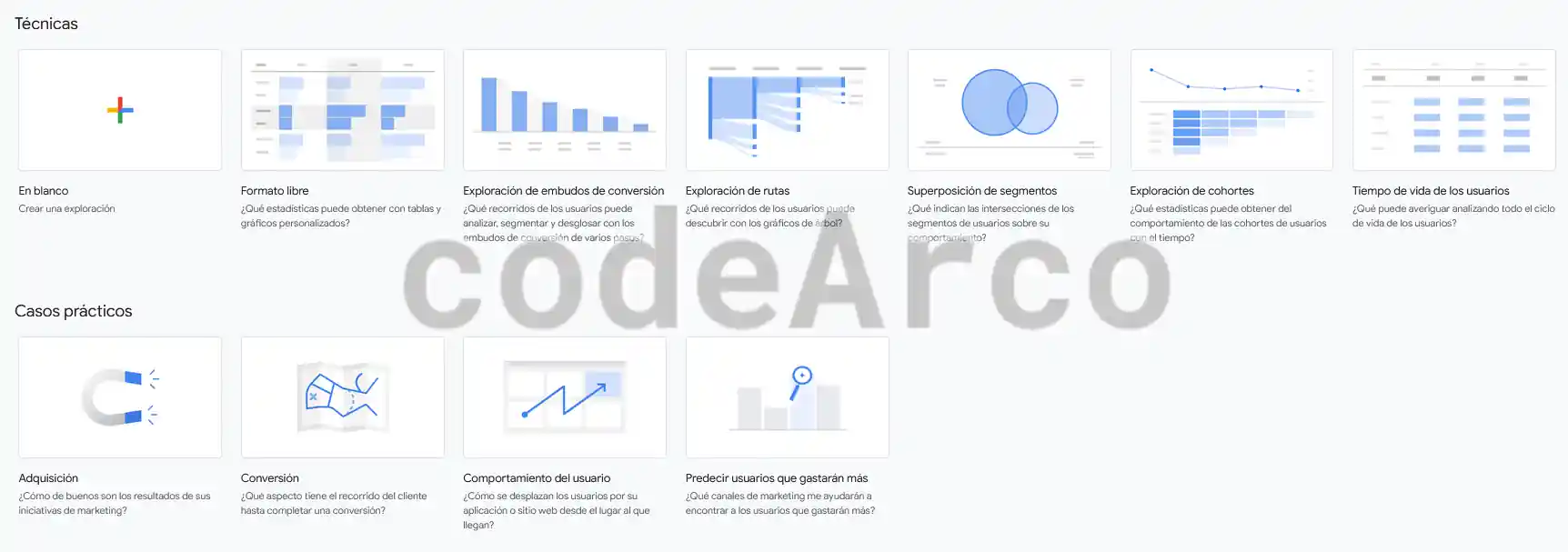 Tipos de exploraciones Google Analytics 4