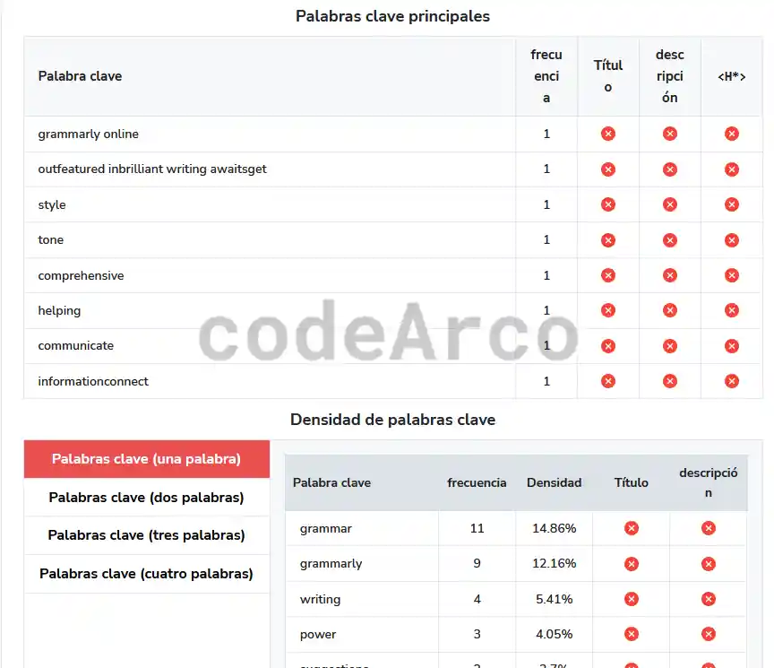 Herramienta comprobar la densidad de palabras SmallSeoTools