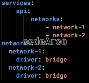 Ejemplo de redes en fichero docker-compose yml