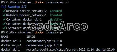 Ejemplo docker compose ps para listar contenedores