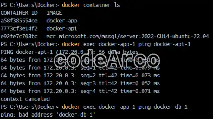 Ejemplo docker compose yml y redes network Docker