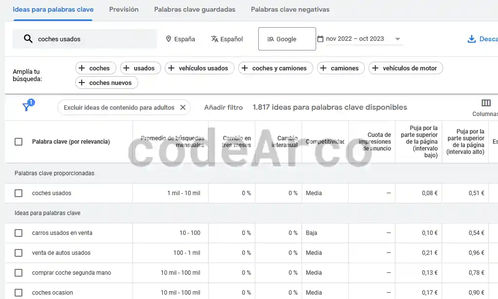 Google Ads para elegir keywords y palabras clave