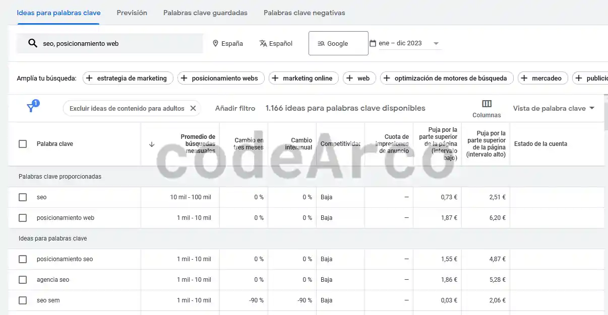 Ideas de palabras clave de Google Ads