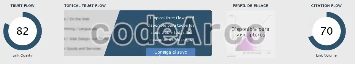 Majestic y analisis de enlaces