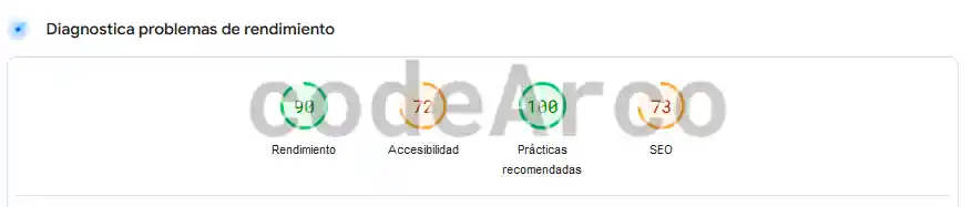 Diagnosticar problemas de rendimiento Google PageSpeed Insights