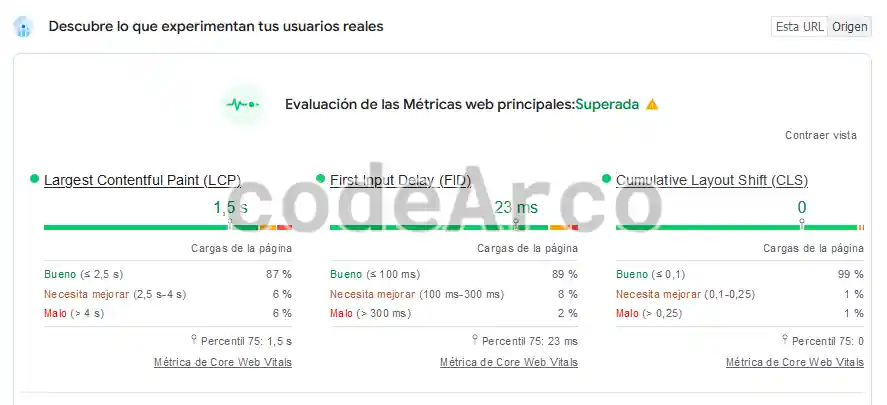 Google PageSpeed Insights velocidad web