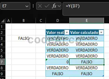 Columna adicional para verificar parametros funcion Y