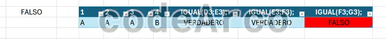 Marcar errores funcion AND de Excel
