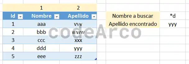 Ejemplo caracteres comodin en formulas de Excel