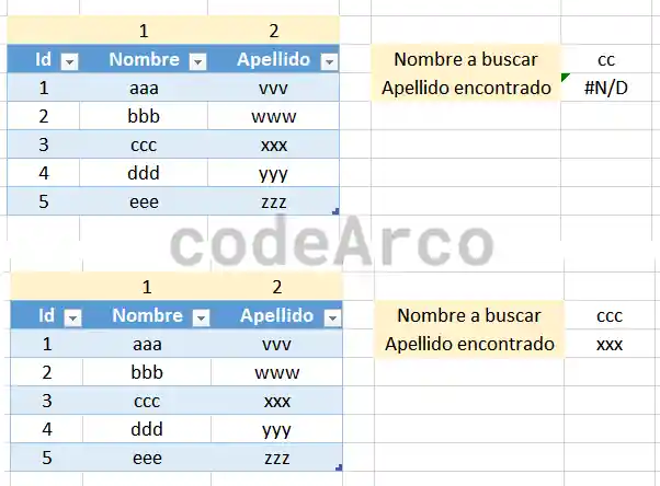 Habilitar coincidencias exactas en BUSCARV VLOOKUP