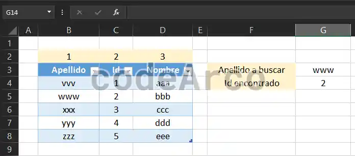 Solucion error con orden columnas incorrectas