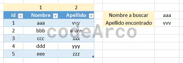 Valor de retorno correcto en Excel