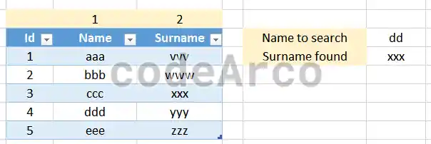 Exact match example in VLOOKUP