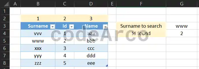 Fix error with incorrect column order