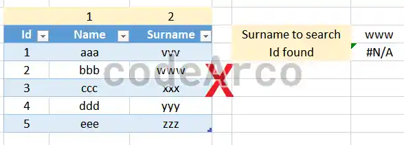 VLOOKUP error in column order
