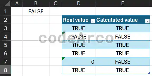 Additional column to check parameters of the AND function